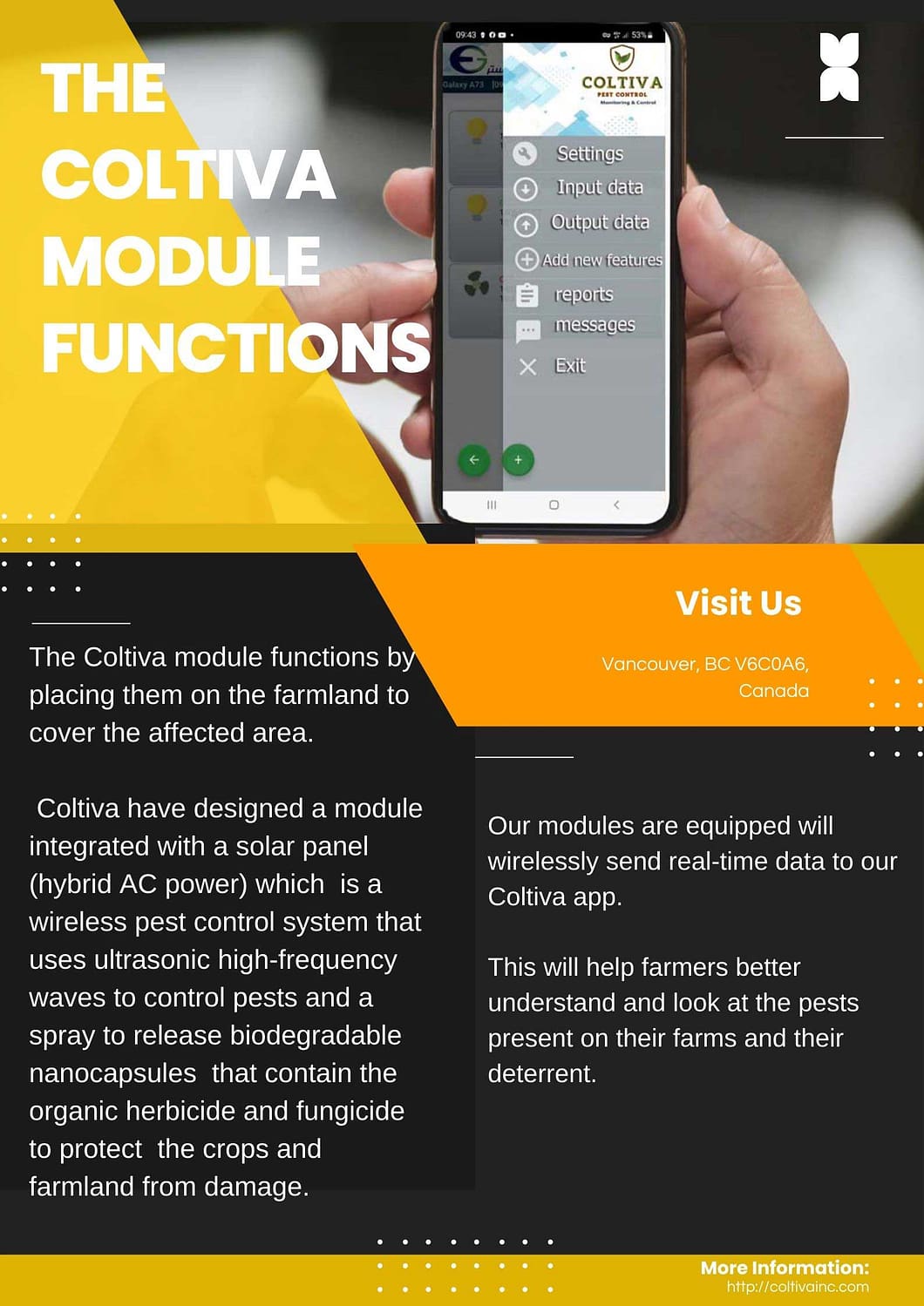 The-Coltiva-module-functions--1