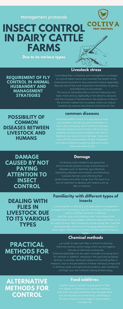 pest control in livestock min